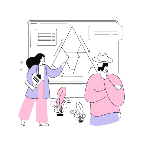 Marketing Based on Real Data